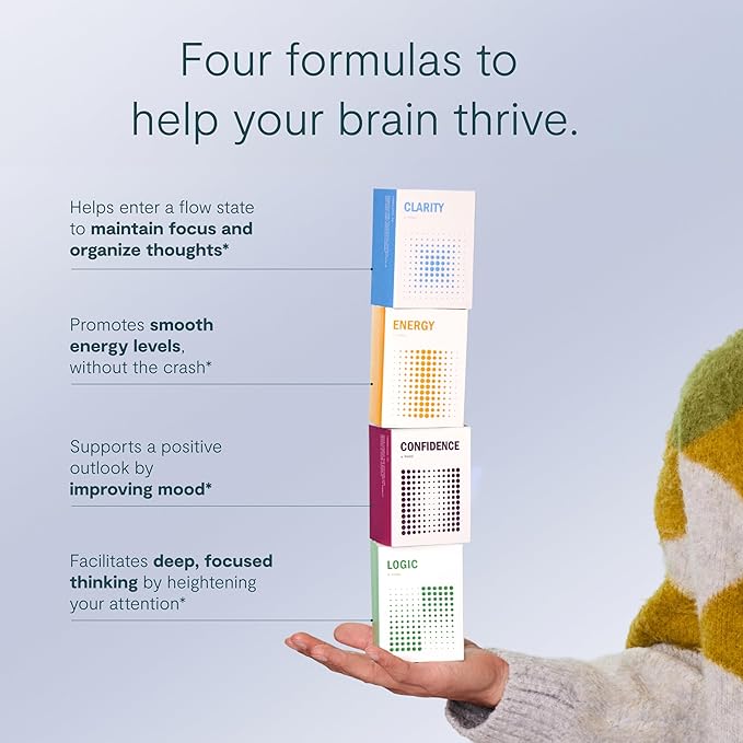 The Starter Kit - Nootropic Brain Support Supplements with Clarity, Logic, Confidence & Energy - One-Month Supply to Promote Mental Focus, Natural Energy & Memory (24 Nootropic Pouches)