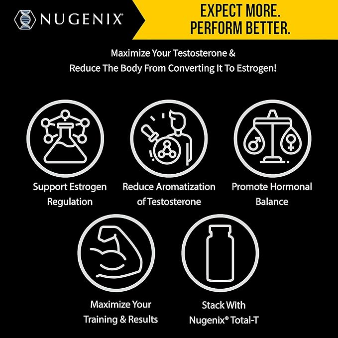 Nugenix Estro-Regulator - DIM Supplement, Estrogen Blocker for Men and Aromatase Inhibitor, Testosterone Booster - 60 Capsules