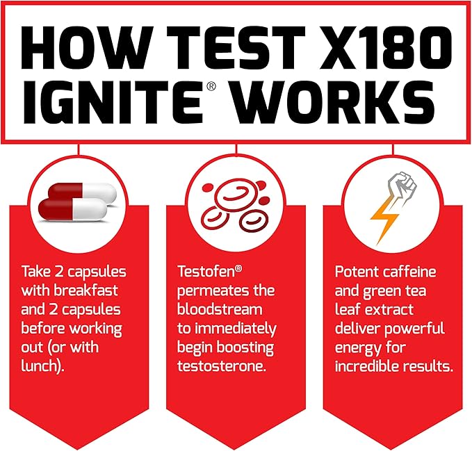 Force Factor Test X180 Ignite 120ct 2-Pack, 240 Count