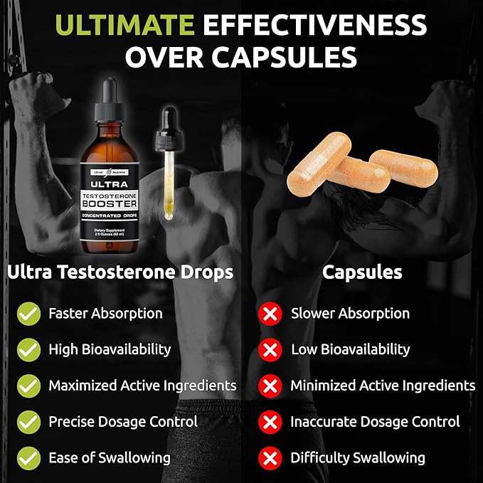 Testosterone Booster for Men - Mens and Women Health Supplements - Supplement with Tongkat Ali + Tribulus Terrestris for Male Enhancement - Supports Muscle Recovery & Energy Boost