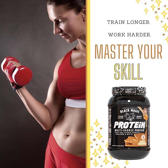 Worldwide Nutrition Bundle: Black Magic Multi-Source Protein Powder - Whey, Egg Albumin Enzymes, Micellar Casein & MCTs-Muscle Mass Gaining -Honey Grahams Flavor-2 LB & Multi Purpose Keychain