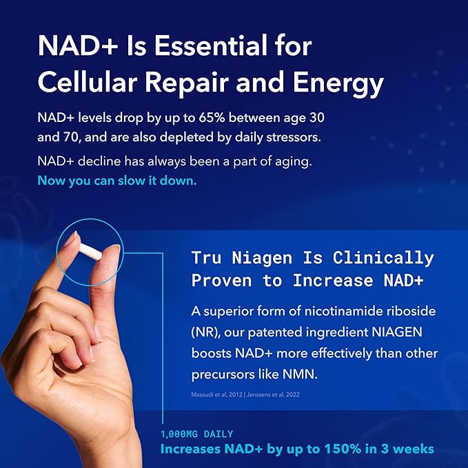 TRU NIAGEN PRO NAD+ Supplement for Anti Aging and Cell Regeneration, 1000 mg Patented Niagen, 30 Servings | Supports Cellular Energy | Nicotinamide Riboside (NR) Daily Supplements for Men and Women