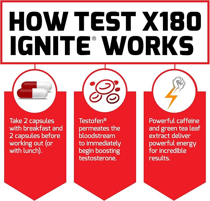 FORCE FACTOR Test X180 Ignite, Testosterone Booster & Fat Burner for Men, Testosterone Supplement to Help Build Muscle, Increase Energy, and Boost Vitality and Performance, 60 Count (Pack of 3)
