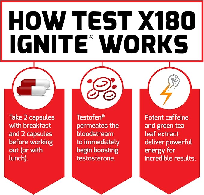 Force Factor Test X180 Ignite Testosterone Booster for Men, Testosterone Support Supplement to Help Burn Fat, Boost Vitality, and Increase Energy, 60 Capsules