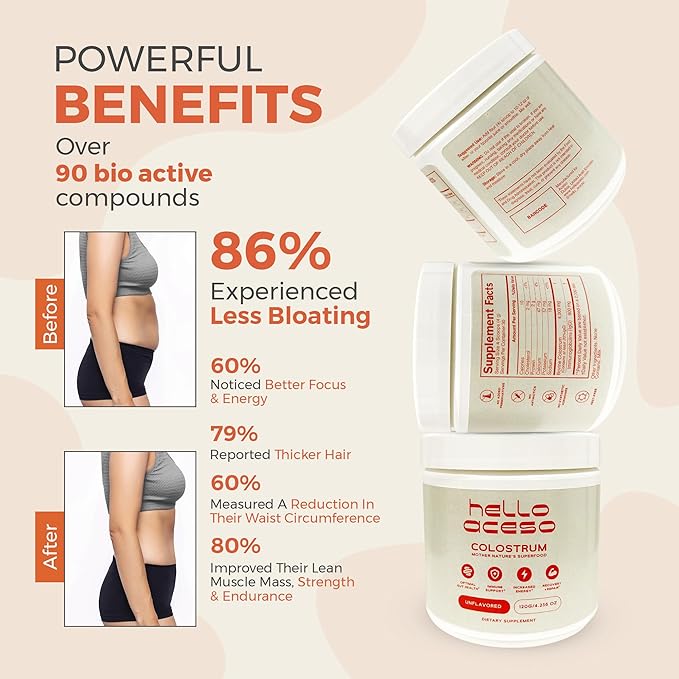 Colostrum Powder (Unflavored) - Immune Support & Energy Boost - Superfood Supplement - Colostrum for Women & Men - Dietary Supplement for Gut Health