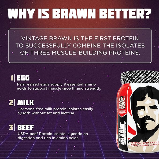 Vintage Brawn β Muscle-Building Protein Powder Isolate for Men & Women β Post-Workout & Anytime Recovery Drink β Premium Protein Isolate Sources: Egg, Milk, Beef β Tiramisu Flavor - 2.1 Lbs.