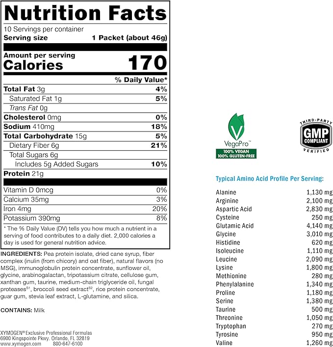 XYMOGEN i5 - Gut Health, Detox + Cytokine Balance Support Powder - 21g Protein, Immunoglobulin, Arabinogalactan, Broccoli Seed Extract - Vanilla Drink Mix (10 Packets)