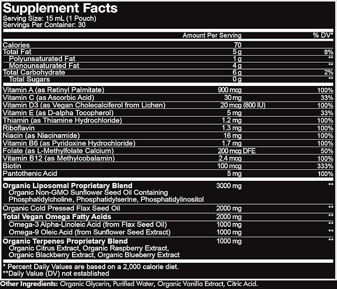 Codeage Daily Men Liquid Vitamins Supplement - Liposomal Multivitamin A, B, C, D, E, Biotin, Omega-3 & Omega-9 - Folate, Niacin, BlackBerry, Vegan - Sugar-Free & Non-GMO - 30 Pouches