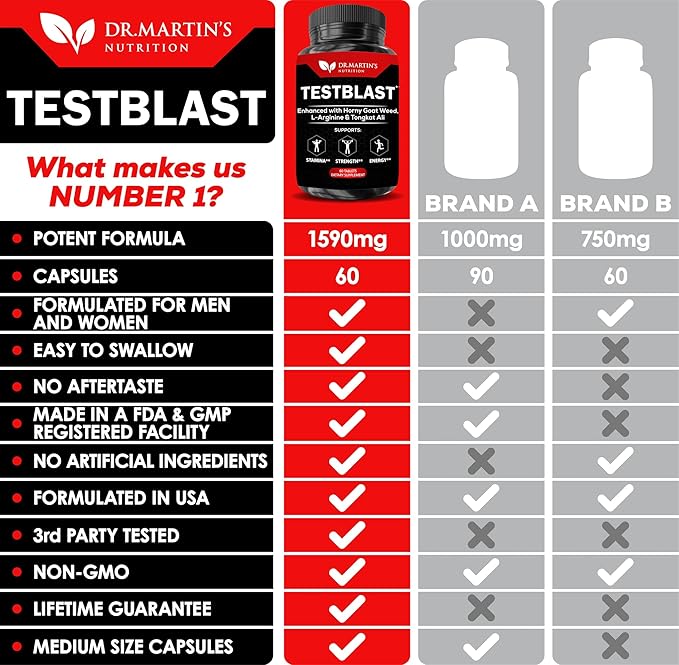 Extra Strength Testosterone Booster - Naturally Boost Your Stamina, Endurance, Strength & Energy for Men & Women - Burn Fat & Build Lean Muscle Mass Today