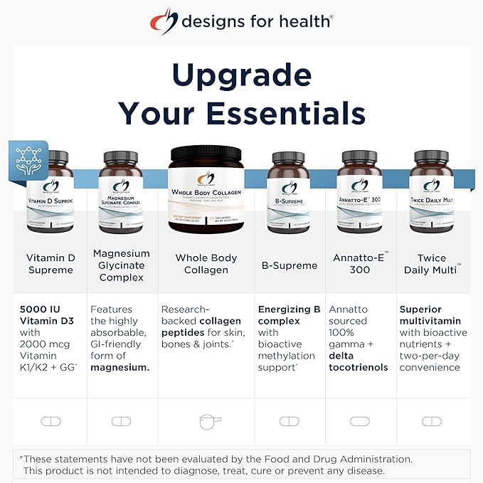 Designs for Health Methylated Vitamin B Complex - Vitamin B Supplements with B12 Vitamins, B1, B3, Niacin, B6, Folate & Biotin - Methylated Multivitamin for Metabolic + Heart Health (120 Capsules)