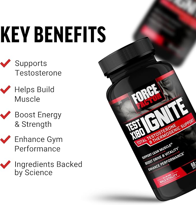 Force Factor Test X180 Ignite Testosterone Booster for Men, Testosterone Support Supplement to Help Burn Fat, Boost Vitality, and Increase Energy, 60 Capsules