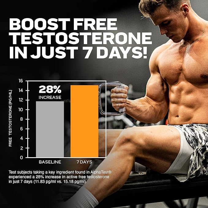 MuscleTech Testosterone Booster for Men, MuscleTech AlphaTest, Tribulus Terrestris & Boron Supplement, Max-Strength ATP & Test Booster, Daily Workout Supplements for Men, 240 Pills (Package May Vary)