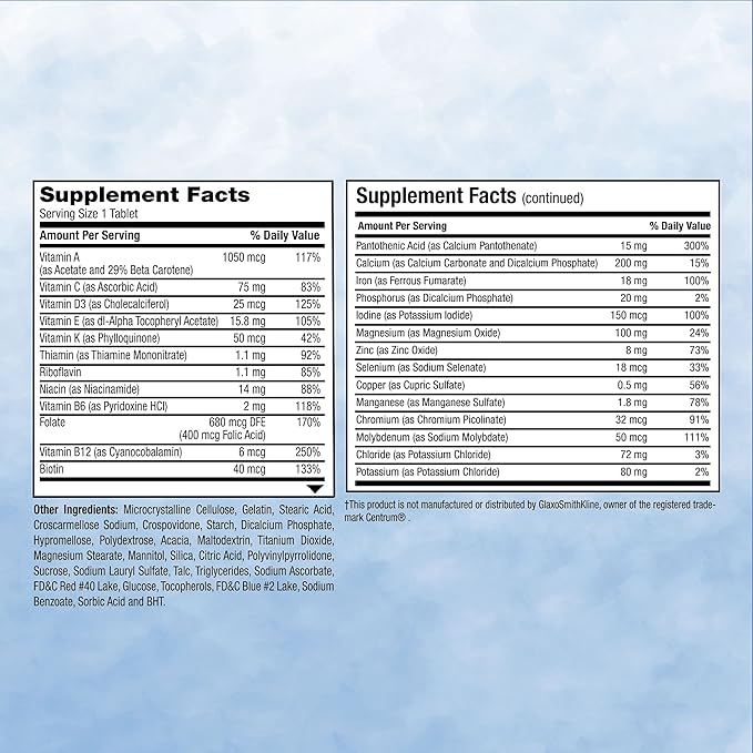 Earth's Splendor Women's Multivitamin, Overall Wellness Support, Multimineral Supplements, Helps Support Metabolism, Vitamin B12, Vitamin A, C, D, E, K, B6, Biotin (120 Immune Support Tablets)