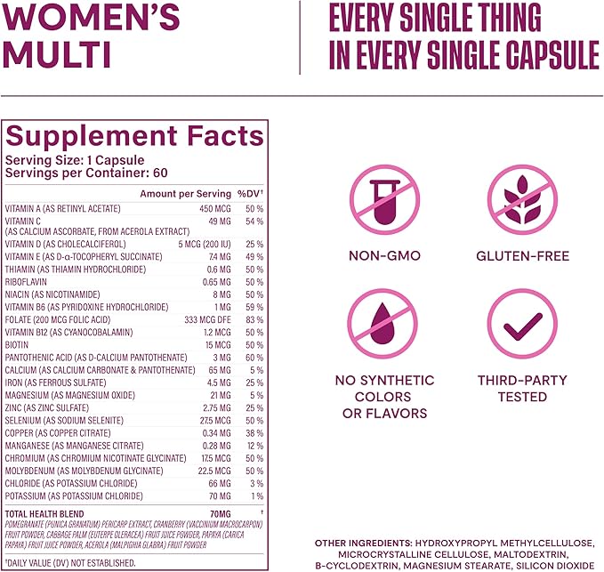 Habit Womens Multi Supplement (60 Capsules) - New Look, Supports General Health & Wellness, 23 Essential Vitamins and Minerals, Fruit extracts, Folate, Iron, B12, Biotin, Non-GMO (1 Pack)