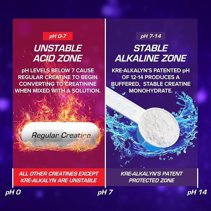EFX Sports Kre-Alkalyn EFX Powder | pH Correct Creatine Monohydrate Powder Supplement | Strength, Muscle Growth & Performance | 55 Servings (Blue Frost)