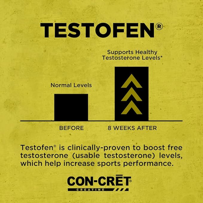 CON-CRET®+ Test, CON-CRET® Patented Creatine HCl Now with Testofen®, Boost Testosterone Levels, 60 Capsules