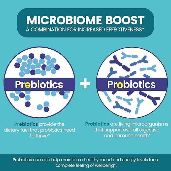 Zentastic Probiotics & Prebiotics Supplement - 50 Billion CFU - for Men & Women’s Immune & Digestive Health - 16 Strains - Shelf Stable - 120 Delayed Release Veggie Capsules