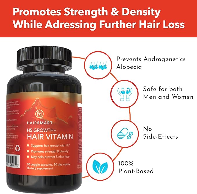 H5 Grow+ Hair Vitamin Supplement – Biotin, Ayurvedic Herbs & 5 Nutrient Groups for Hair Growth, Density & Strength | Best Hair Growth Supplement for Men and Women (Pack of 1) (1 Pack)