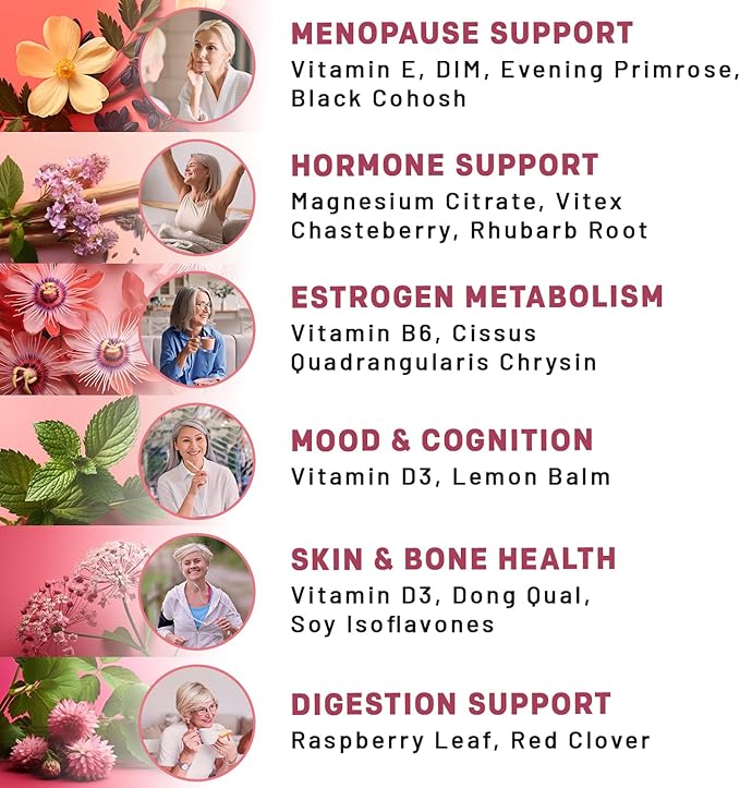 20-in-1 Menopause Supplements for Women - Dim Supplement Women - Estrogen Supplement for Women - Black Cohosh for Hot Flashes Menopause Relief for Women - Perimenopause Supplements Women, 90 ct