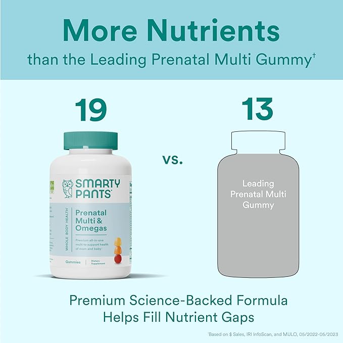 SmartyPants Prenatal Vitamins for Women, Multivitamin Gummies: Omega 3 Fish Oil (EPA/DHA), Biotin, Methylfolate, Vitamin D3, C, Vitamin B12, B6, Vitamin A, K & Zinc, 120 Count (30 Day Supply)
