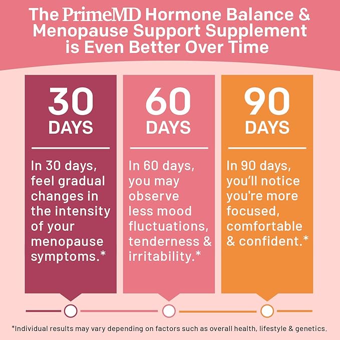 20-in-1 Menopause Supplements for Women - Dim Supplement Women - Estrogen Supplement for Women - Black Cohosh for Hot Flashes Menopause Relief for Women - Perimenopause Supplements Women, 90 ct