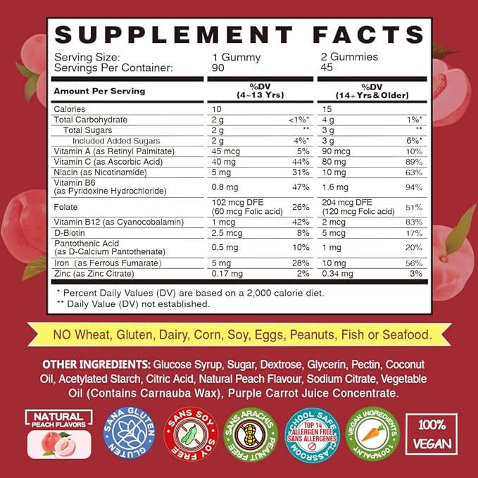 Vegan Iron Gummies Supplement - Multivitamin with Iron for Women & Kids - Blood Builder & Energy Support for Iron Deficiency, Anemia, No After Taste - Peach Flavor（2 Packs）