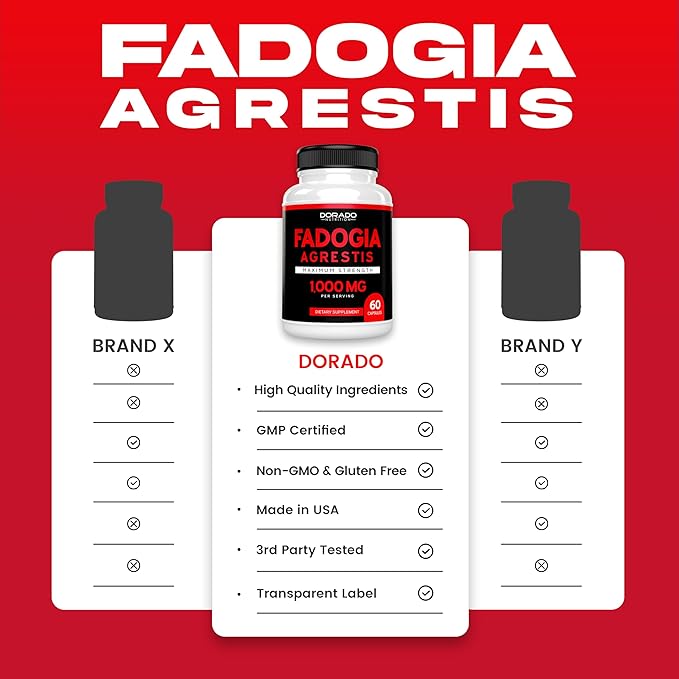 Fadogia Agrestis Extract 1000mg per Serving - [Maximum Strength] - Strength, Drive, Athletic Performance, Muscle Mass - Third Party Tested - Zero Fillers - Gluten Free, Non-GMO, Vegan Capsules
