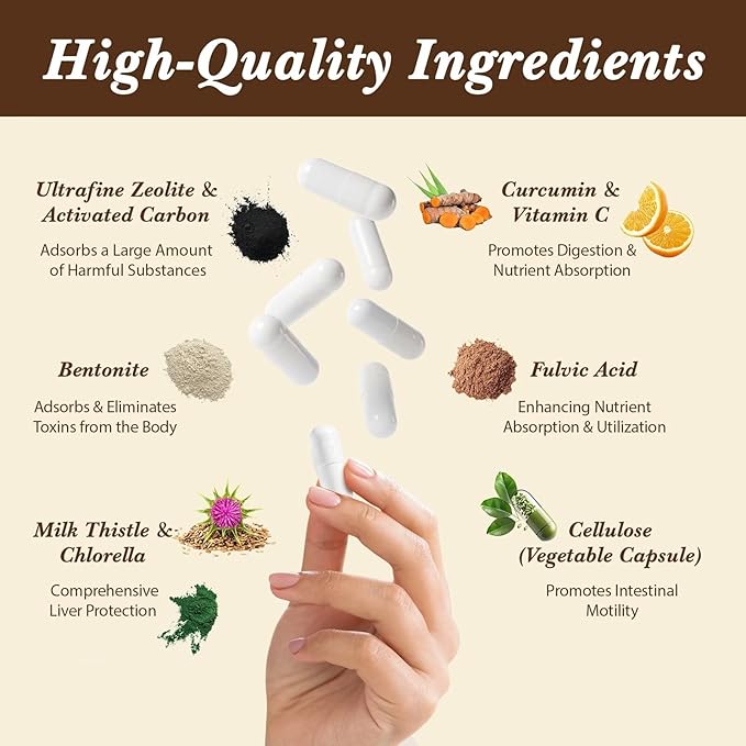 2300 MG Zeolite Detox Capsules, Organic Activated Charcoal, Bentonite Clay, 1-2 µm Clinoptilolite, Maximum Absorption, Gut Liver Detox Cleanse Full Body for Women Men, 180 Capsules