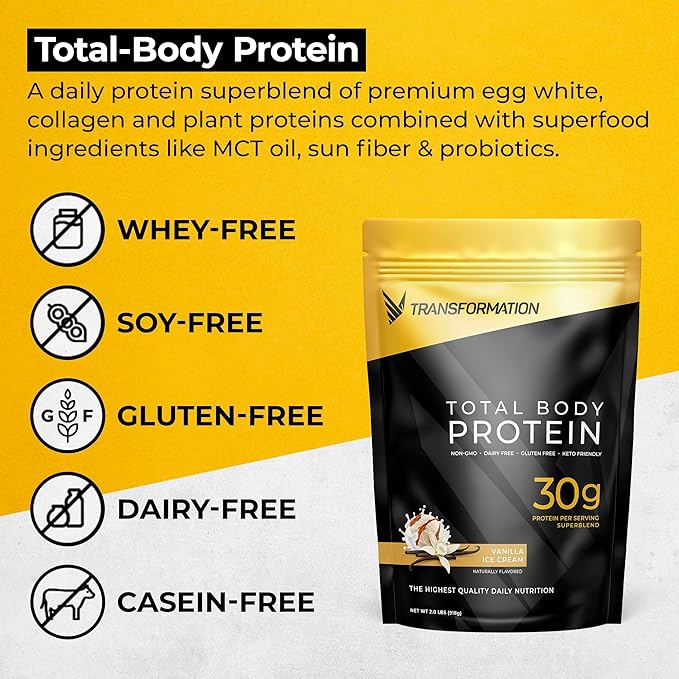 Transformation Protein Super Blend | Egg White, Collagen Peptides, and Plant Protein | 15 Billion CFU Probiotics | Digestive Enzymes | MCT Oil | BCAAs | Low Carb Shake for Men & Women | Vanilla