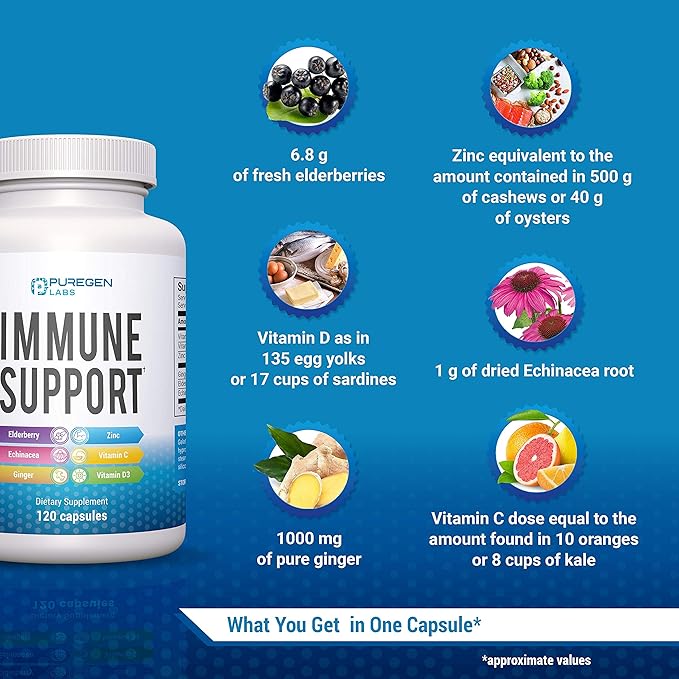 6 in 1 Immune Support 120 Capsules with Powerful Blend of Elderberry, Echinacea, Ginger, Vitamin C 650mg, Vitamin D3 5000 IU & Zinc Picolinate 30mg- Immune Booster Supplement for Adults and Kids