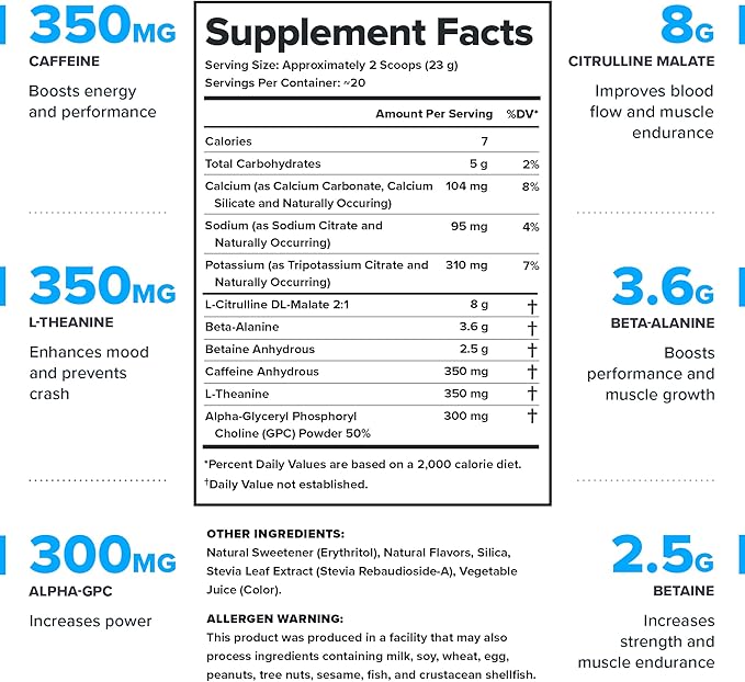 LEGION- All Natural Nitric Oxide Preworkout Drink to Boost Energy, Creatine Free, Naturally Sweetened, Beta Alanine, Citrulline, Alpha GPC (Cherry Limeade)