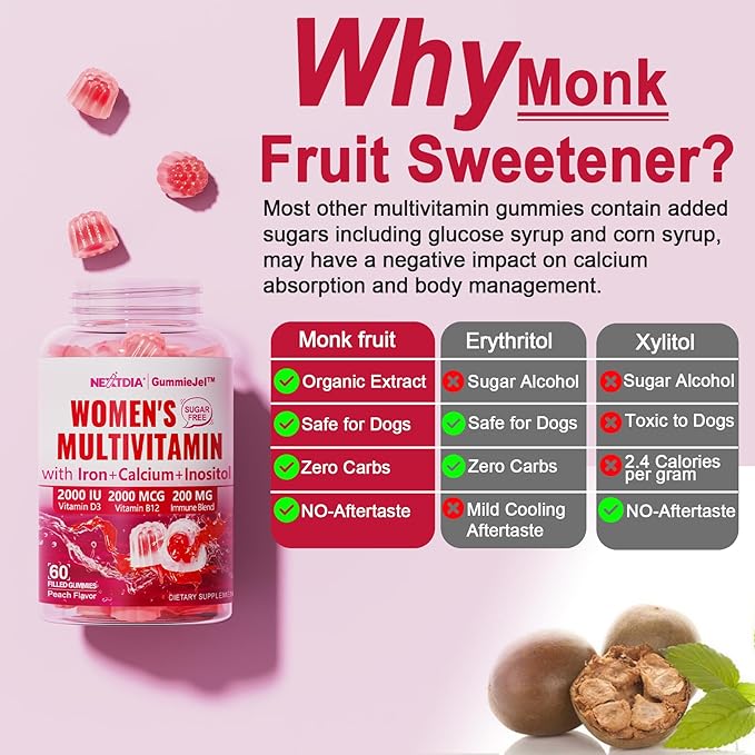 Sugar-Free Methylated Multivitamin for Women Gummies, Algae Calcium, Vitamin A, C, E, B12, D3 K2, Iron, Folate, Biotin, Inositol - Multi Vitamins & Minerals - Energy, Immune, Blood, Bone, Vegan 120Cts