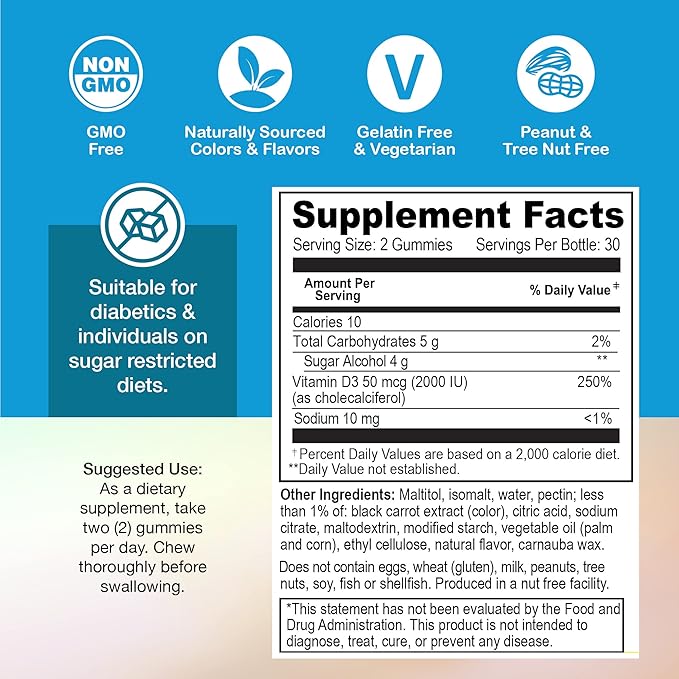 YUM-V'S Vitamin D Zero Gummies by YumVs | Keto Friendly, Sugar Free D3 Supplement | Kids & Adults| 50 mcg – 2000 IU Vitamin D3 | Natural Strawberry Flavor Chewables | 60 Count