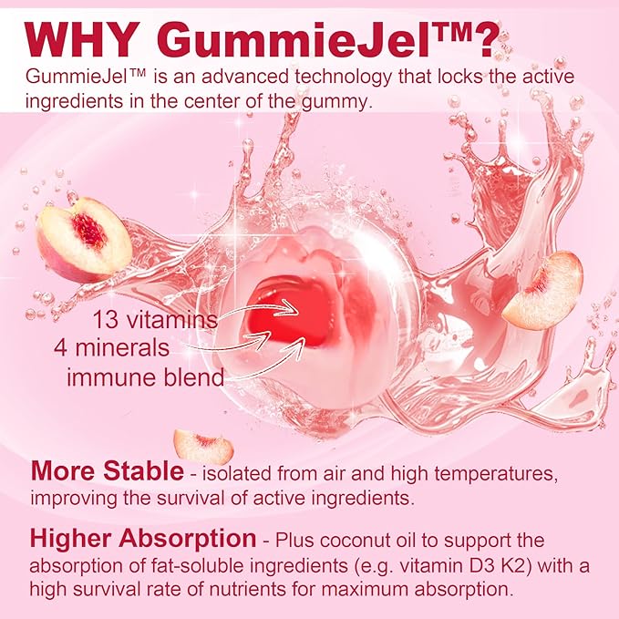 Sugar-Free Methylated Multivitamin for Women Gummies, Algae Calcium, Vitamin A, C, E, B12, D3 K2, Iron, Folate, Biotin, Inositol - Multi Vitamins & Minerals - Energy, Immune, Blood, Bone, Vegan 120Cts
