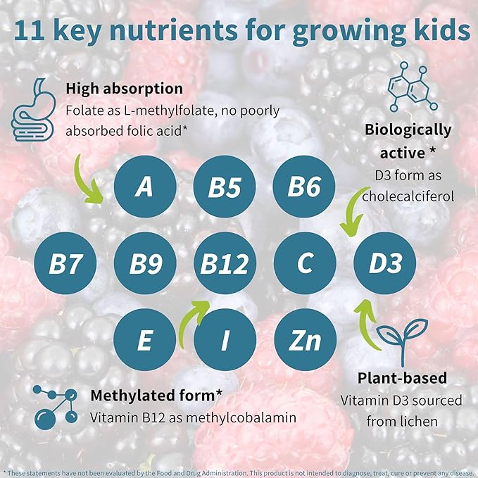 Methylated Kids Multivitamin Gummy, MTHFR Supplement with B-Vitamins & Vitamin D, No Artificial Sweeteners or Flavors, Sugar Free, Age 4+, 90 Berry Gummies, Non-GMO, Halal, Clean Label, by Igennus