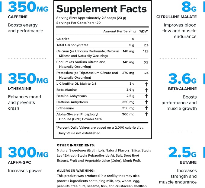 LEGION- All Natural Nitric Oxide Preworkout Drink to Boost Energy, Creatine Free, Naturally Sweetened, Beta Alanine, Citrulline, Alpha GPC (Strawberry Margarita)